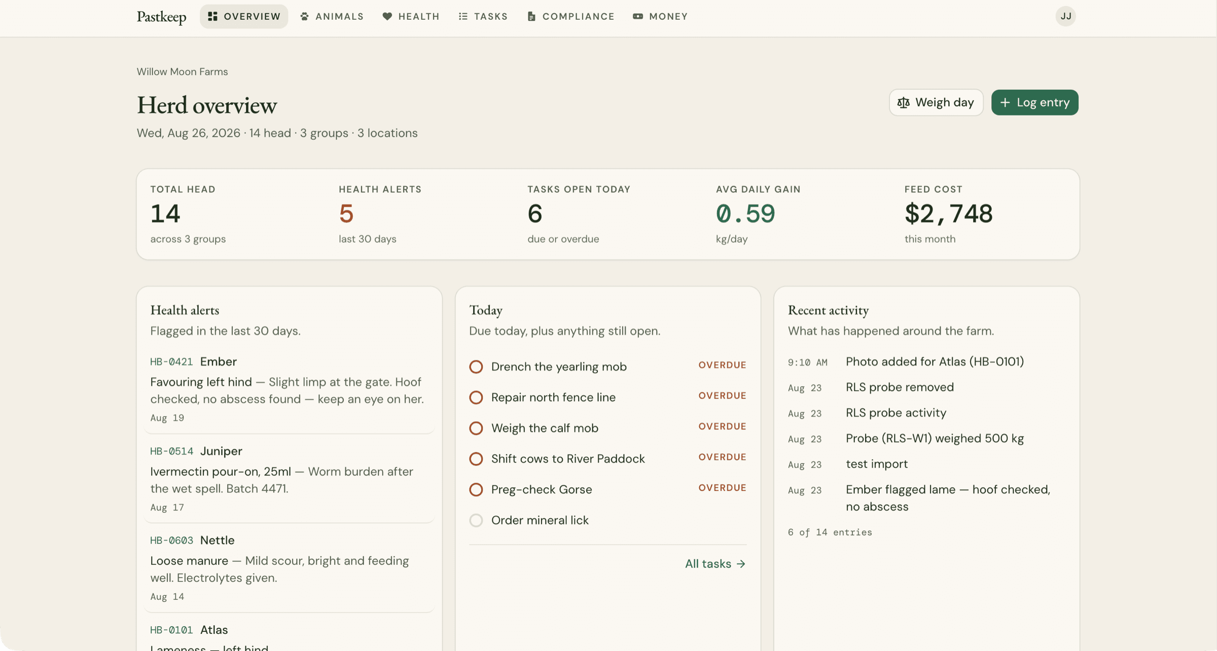 Pastkeep herd overview — head count, health alerts, today's tasks and recent activity